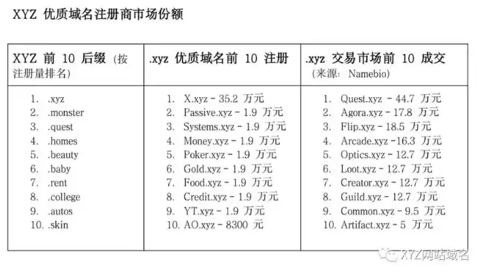 个人注册域名需要多少费用才能用，个人注册域名需要多少费用