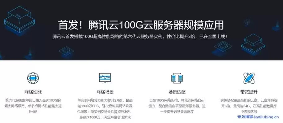 腾讯云服务器可以架设游戏吗安全吗，腾讯云服务器可以架设游戏吗