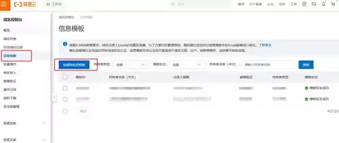 阿里云注册域名用个人还是公司，域名注册阿里云怎么样好不好