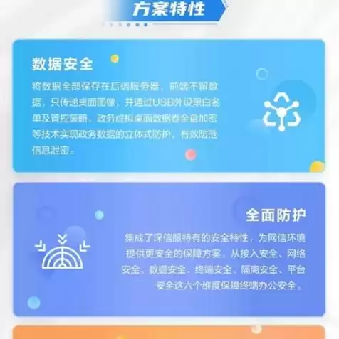 云计算服务器虚拟化技术有哪些，云计算服务器虚拟化