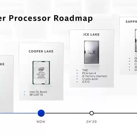 魔兽世界联盟优势服务器2020，魔兽世界联盟优势服务器有哪些