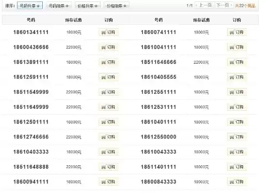 如何查到域名注册人的手机号，域名注册人怎么查询手机号