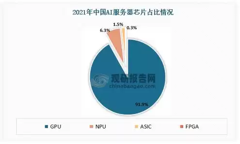 注册域名申请网站官网，一站式注册域名申请网站官网，助您轻松开启网络之旅