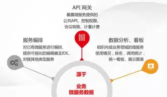 企业服务云平台是做什么，做企业云服务的公司有哪些