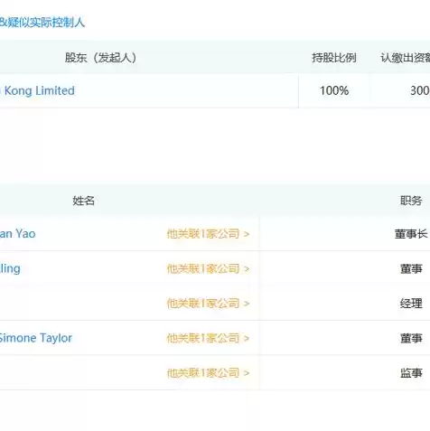 域名注册信息在哪里，域名注册人怎么查询个人信息