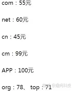 com域名哪里注册最便宜，com域名注册费用多少钱