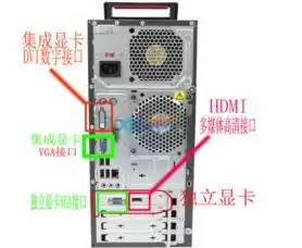 一台主机能连接两个显示屏吗，一台主机可以接两个显示器吗