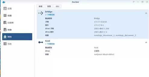 阿里云注册域名后怎么用，阿里云注册域名ddns怎么写啊