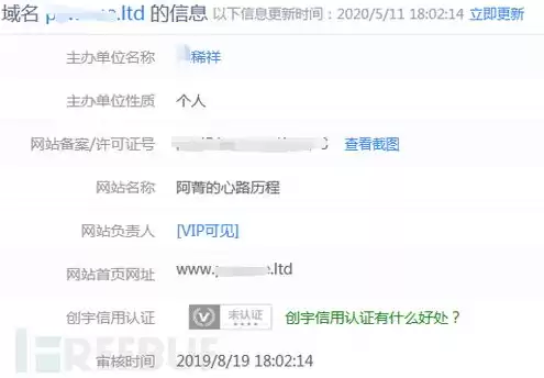 怎么注册域名网站账号信息安全，怎么注册域名网站账号信息