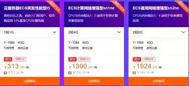 阿里云服务器优惠活动，阿里云服务器优惠