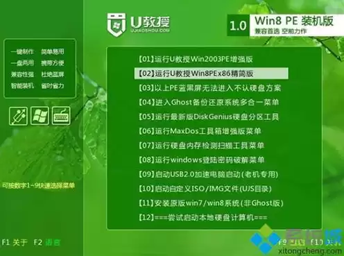 对象存储cos是每日重置吗为什么不一样，对象存储cos是每日重置吗为什么