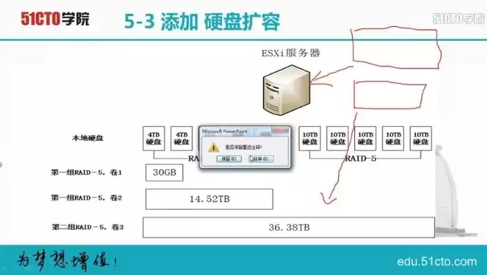 服务器环境配置教程视频，服务器环境配置教程