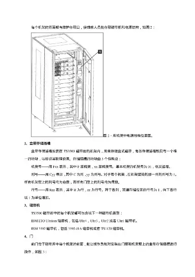 ibm服务器操作手册，ibm服务器官方