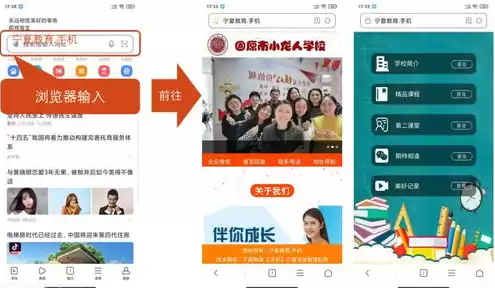 注册网站域名有什么用，注册网站域名的入口是什么