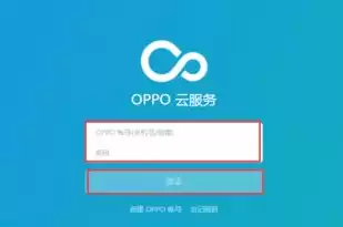 oppo云服务登录查找手机密码，oppo账号登录云服务器查找手机