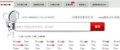 注册网站的步骤，怎么注册网站域名,费用