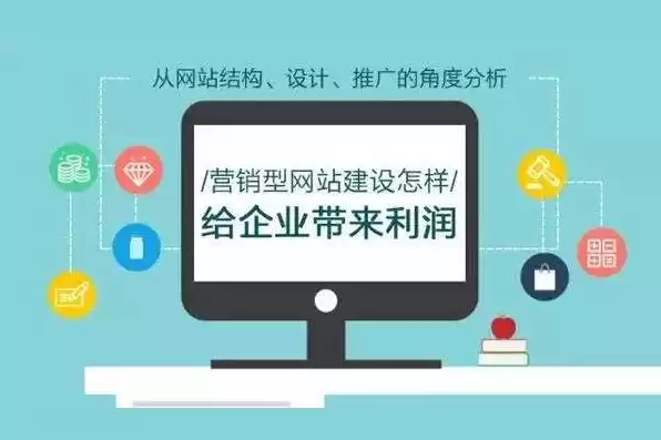 网站建设用供应商服务器可以吗，网站建设用供应商服务器