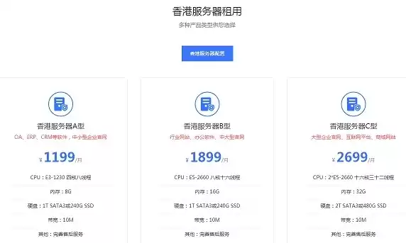 香港服务器多少钱一年，香港服务器试用30天多少钱