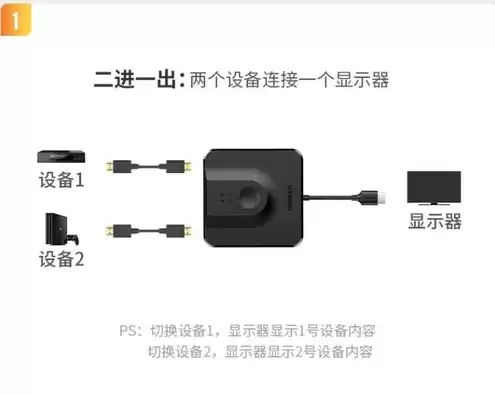 一个显示器连接两个主机怎么切换，一个显示器连接两个主机切换工作