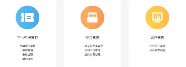 重庆数字版权云端服务平台下载，重庆数字版权云端服务平台