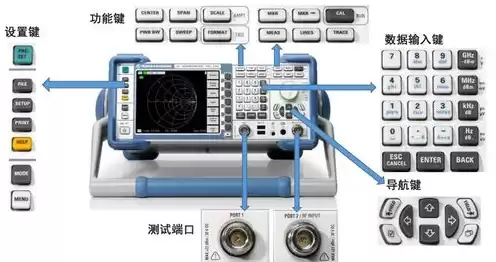 ec服务器说明书，ec服务器鱼竿使用指南