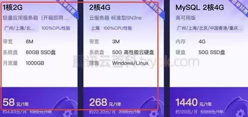 腾讯云服务器性能怎么样，腾讯云服务器价格表