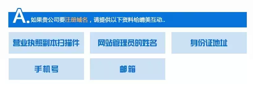 域名注册公司需要什么条件和资质，域名注册公司需要什么条件