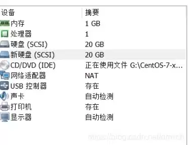 虚拟机装移动硬盘废硬盘吗，vbox虚拟机挂载移动硬盘