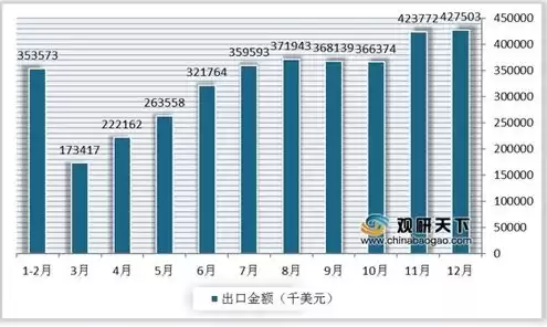 阿里云 国际站，阿里云国际站服务器优势分析是什么