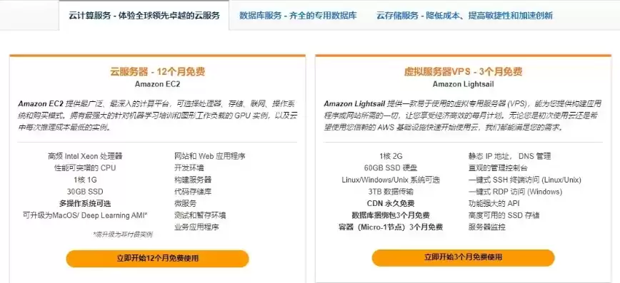 亚马逊云服务器官网首页网址，亚马逊云服务器官网首页