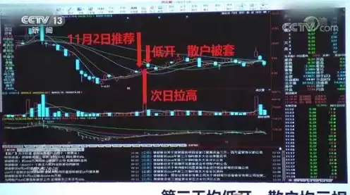 上海证券交易所服务器在哪，上海股票交易所的服务器是哪家公司提供