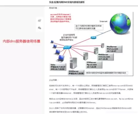 服务器地址域名，服务器和域名怎么设置