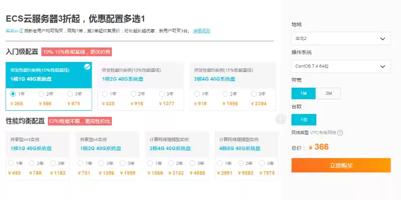 各家云服务器价格对比，云服务器ecs报价