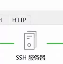 免费的云服务器 包括哪些，免费的云服务器mysql