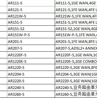 对象存储服务都有些什么功能?，华为对象存储产品系列