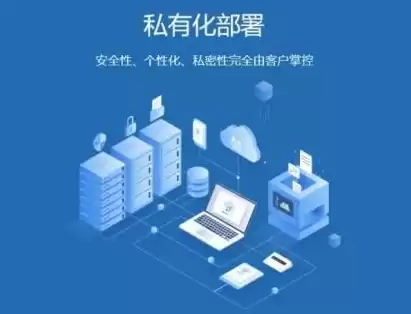 app私有化部署，私有部署对象存储