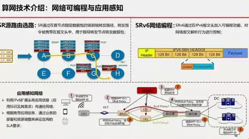 服务器运营商排名，中国的运营商的服务器是什么