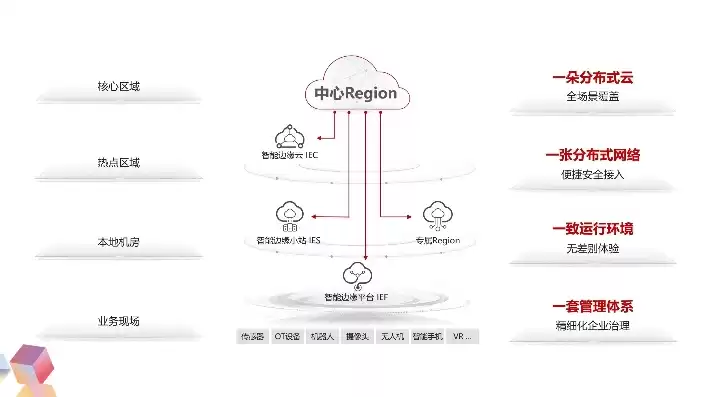 云服务器带宽1mbps够用吗，云服务器带宽是上传还是下载