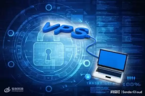 服务器 vps，服务器vps什么意思啊怎么用