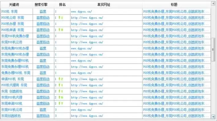 注册域名用什么平台或工具，注册域名哪个网站最好?