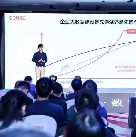 对象存储oss的应用场景，oss对象存储是什么意思啊