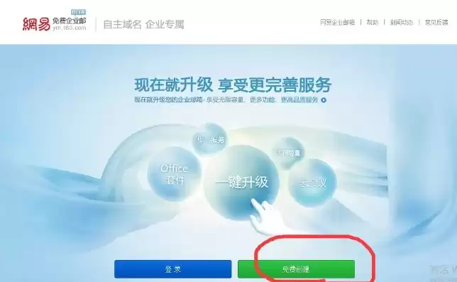 网易免费企业邮箱注册时的域名是什么，网易企业域名注册