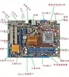 主机连不上显示器插键盘都不亮怎么办，主机连不上显示器