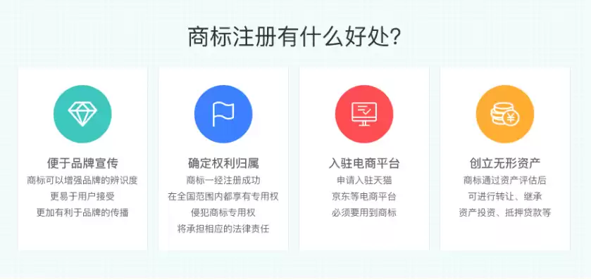 域名注册信息有哪些，域名注册规定有哪些类型的商标名称