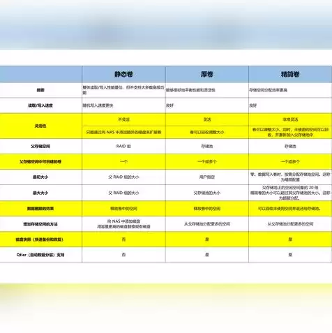 联通宽带域名服务器异常，联通宽带域名服务器