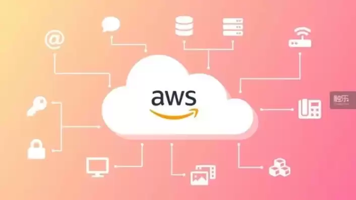 aws cloudhsm，aws云服务器违法吗