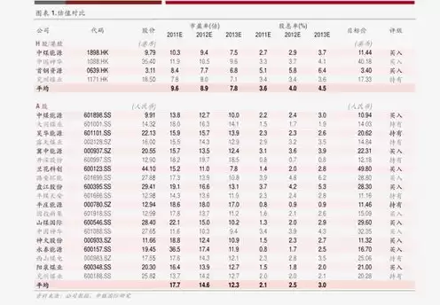 阿里云服务器一天多少钱，阿里云服务器费用一年多少钱