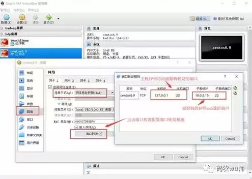 vmware虚拟机网络连接方式，vmware虚拟网络和虚拟机的连接方法