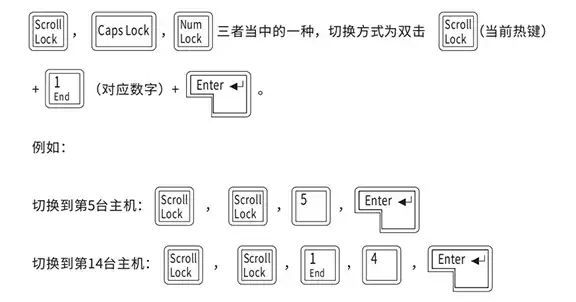 两台主机切换快捷键，两台主机切换按哪个键