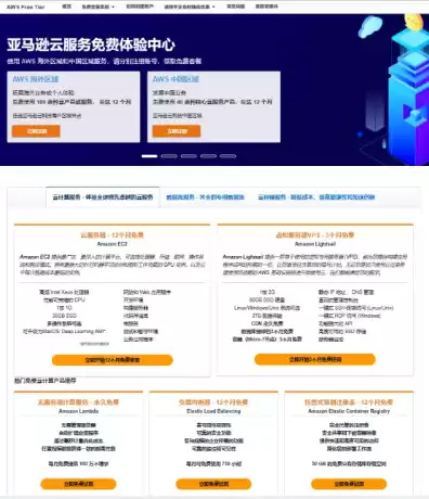 亚马逊云服务器无限白嫖，亚马逊云服务器一年免费